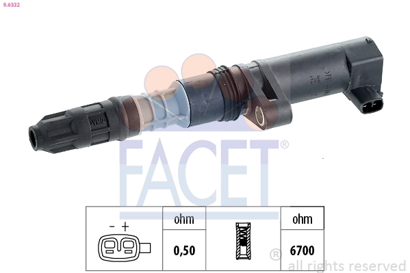 FACET Gelung Pencucuh 9.6332