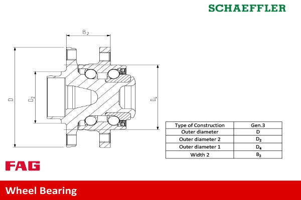 Schaeffler FAG ホイールベアリングセット 713 6312 20