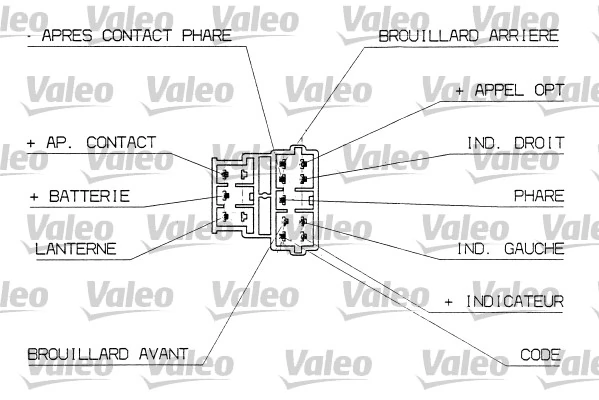 VALEO Leva devio guida 251312