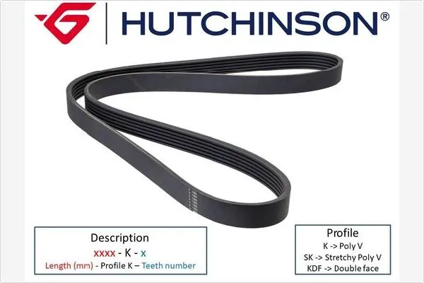 HUTCHINSON 842 SK 3