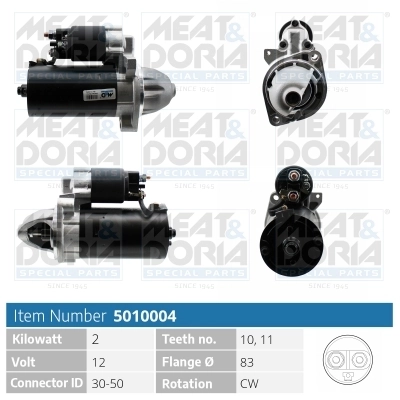 MEAT & DORIA Penghidup 5010004