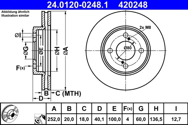 ATE Cincin rem 24.0120-0248.1