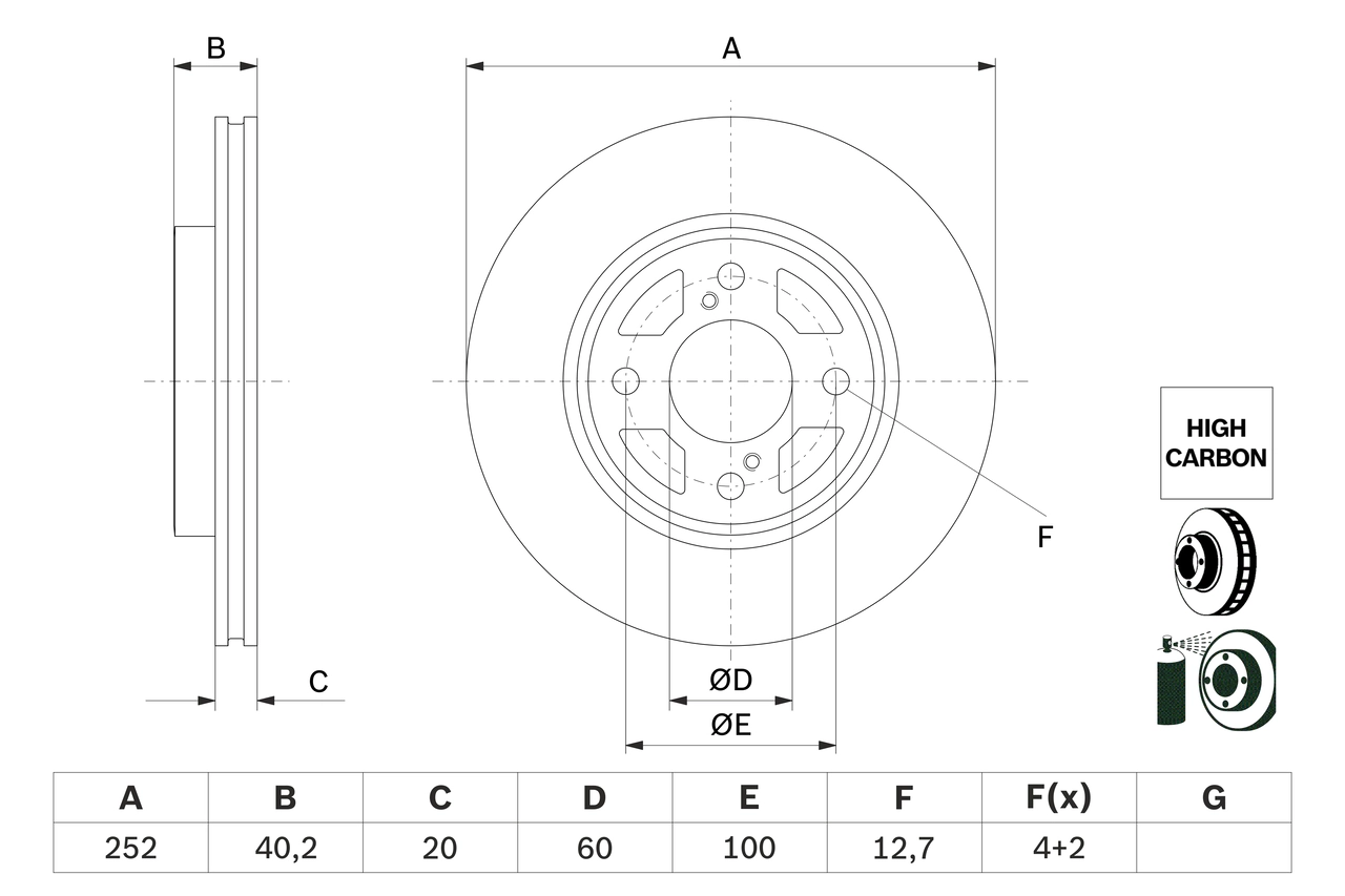 BOSCH Cincin rem 0 986 479 F37