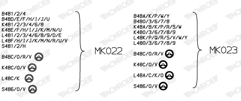 MONROE Kit reparación, apoyo columna amortiguación MK023