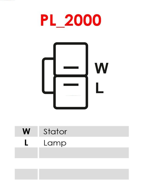 AS-PL Alternatör A2001PR