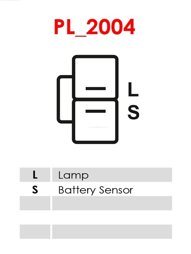 AS-PL Alternatör A5020