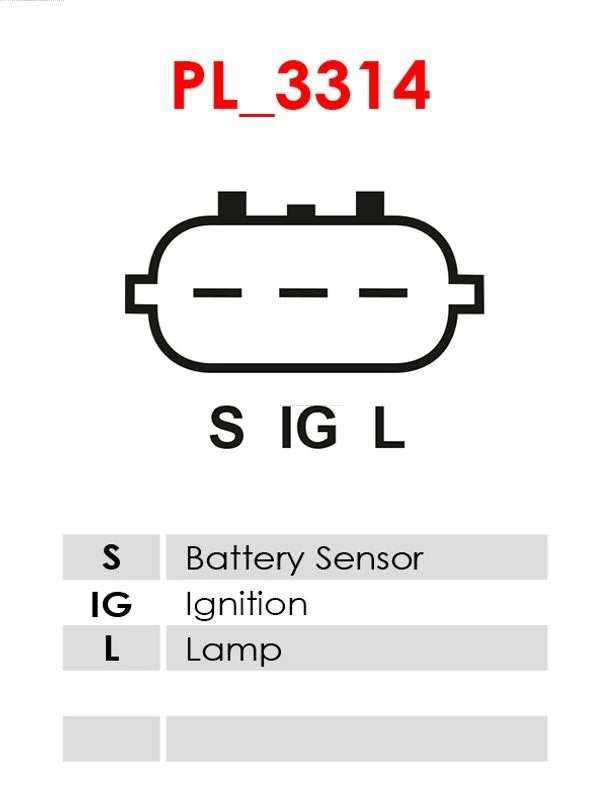 AS-PL A6012