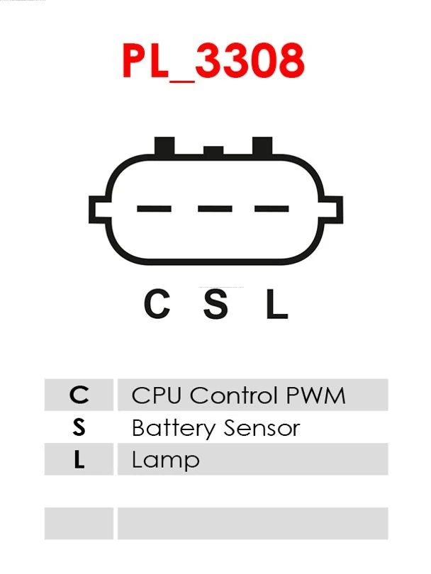 AS-PL Alternatör A5081
