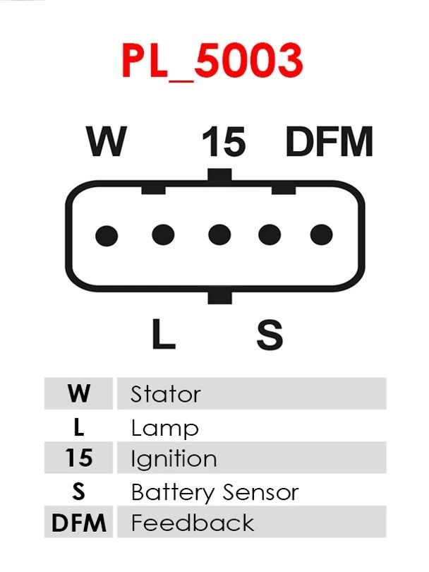AS-PL 발전기 A0063